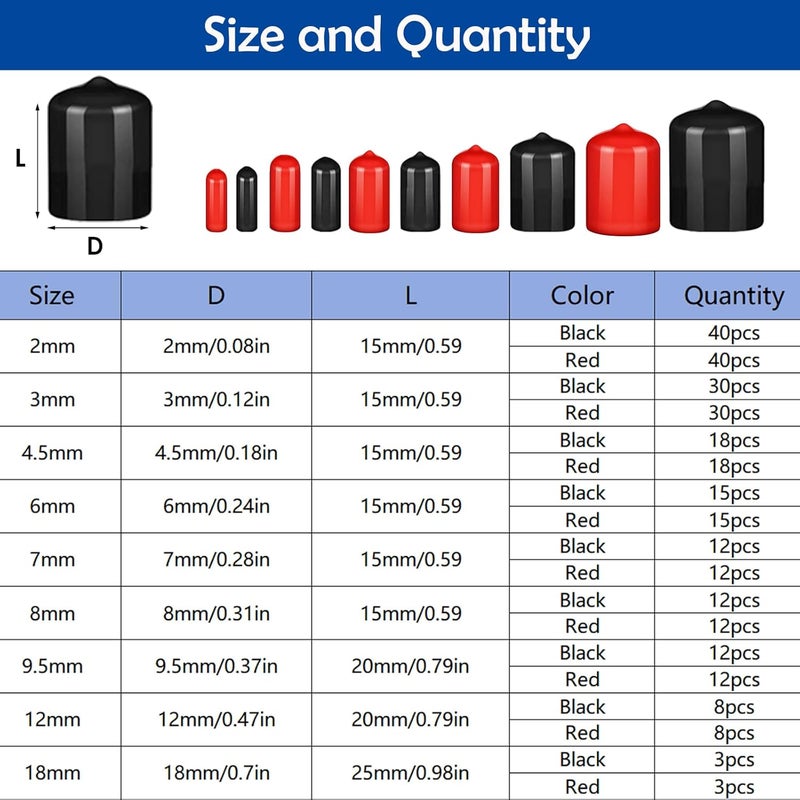 Tnisesm 300Pcs Rubber End Caps - Black Round Vinyl End Caps Bolt Screw Covers in 2/25" to 7/10" - Image 2